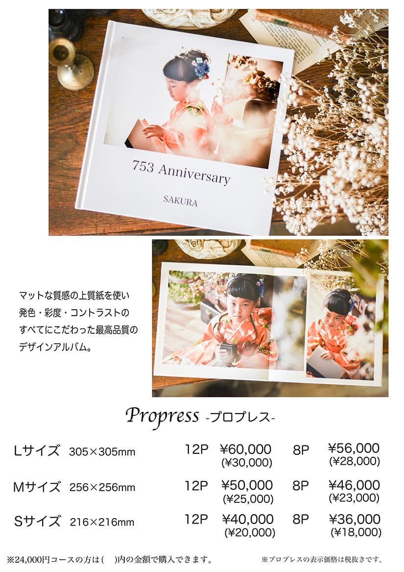 バースデー１１